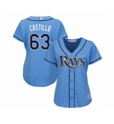 Women's Tampa Bay Rays #63 Diego Castillo Authentic Light Blue Alternate 2 Cool Base Baseball Player Jersey
