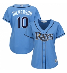 Women's Majestic Tampa Bay Rays #10 Corey Dickerson Authentic Light Blue Alternate 2 Cool Base MLB Jersey