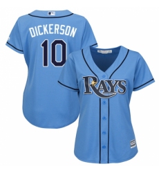 Women's Majestic Tampa Bay Rays #10 Corey Dickerson Replica Light Blue Alternate 2 Cool Base MLB Jersey