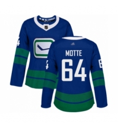 Women's Vancouver Canucks #64 Tyler Motte Authentic Royal Blue Alternate Hockey Jersey