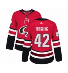 Women's Carolina Hurricanes #42 Gustav Forsling Authentic Red Home Hockey Jersey