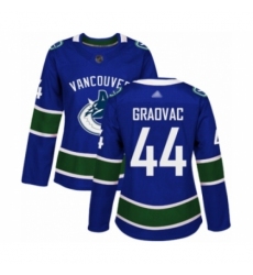 Women's Vancouver Canucks #44 Tyler Graovac Authentic Blue Home Hockey Jersey