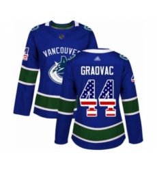 Women's Vancouver Canucks #44 Tyler Graovac Authentic Blue USA Flag Fashion Hockey Jersey