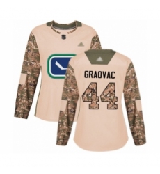 Women's Vancouver Canucks #44 Tyler Graovac Authentic Camo Veterans Day Practice Hockey Jersey