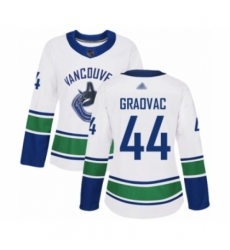 Women's Vancouver Canucks #44 Tyler Graovac Authentic White Away Hockey Jersey