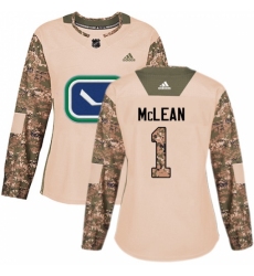 Women's Adidas Vancouver Canucks #1 Kirk Mclean Authentic Camo Veterans Day Practice NHL Jersey Women's Adidas Vancouver Canucks #1 Kirk Mclean Authentic Camo Veterans Day Practice NHL Jersey