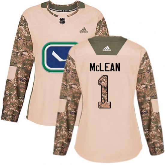 Women's Adidas Vancouver Canucks #1 Kirk Mclean Authentic Camo Veterans Day Practice NHL Jersey Women's Adidas Vancouver Canucks #1 Kirk Mclean Authentic Camo Veterans Day Practice NHL Jersey