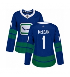 Women's Vancouver Canucks #1 Kirk Mclean Authentic Royal Blue Alternate Hockey Jersey Women's Vancouver Canucks #1 Kirk Mclean Authentic Royal Blue Alternate Hockey Jersey