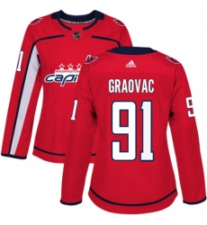 Women's Adidas Washington Capitals #91 Tyler Graovac Premier Red Home NHL Jersey